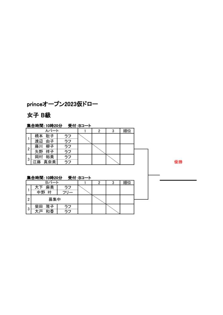 女子B級 プリンスオープン2023　仮ドローのサムネイル